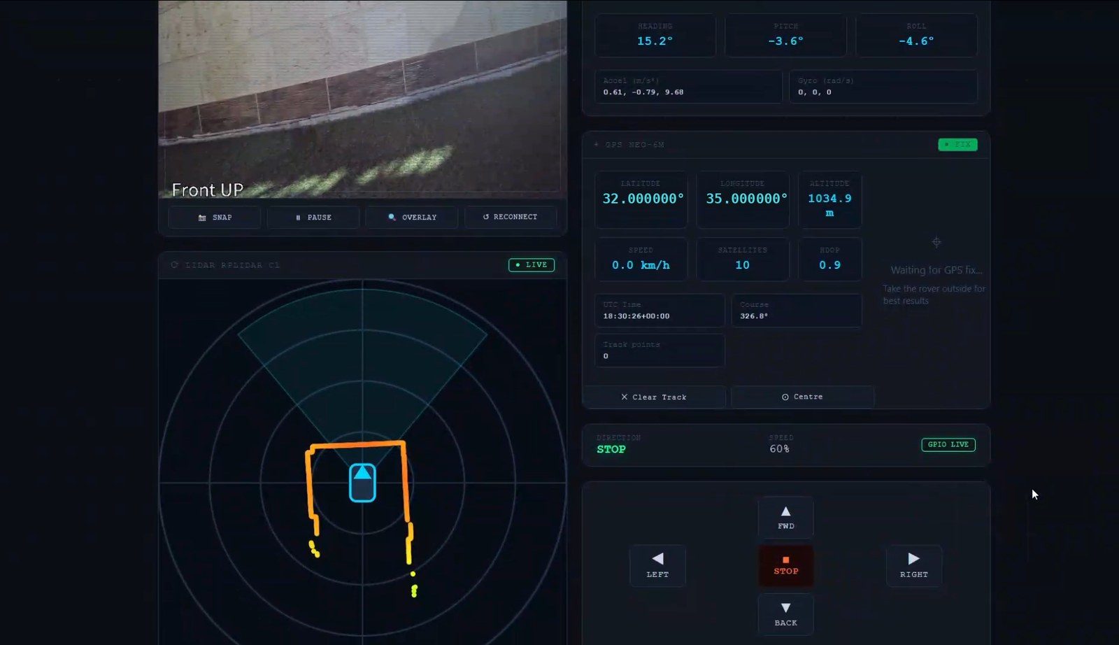 Rover telemetry dashboard: LIDAR polar map, camera feed, IMU and GPS readouts