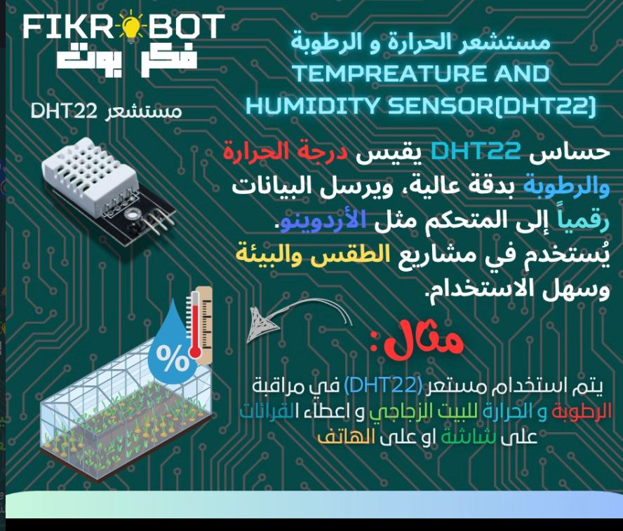 DHT22 · temperature and humidity