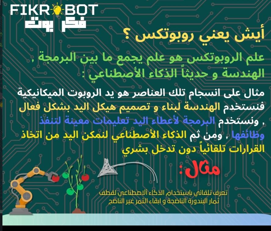 Component card