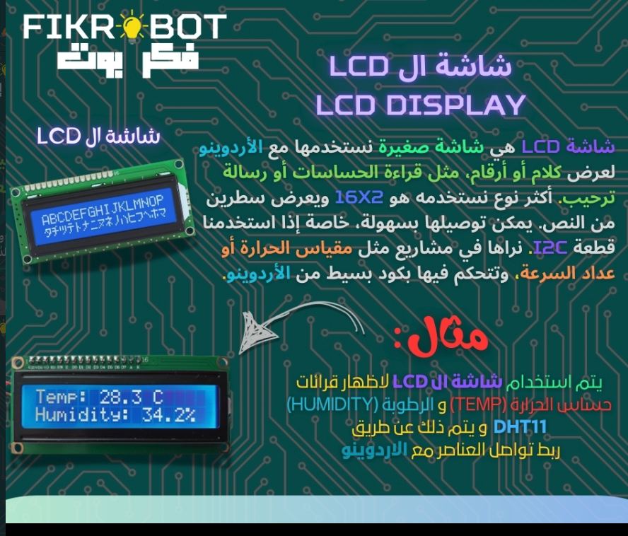 Component card